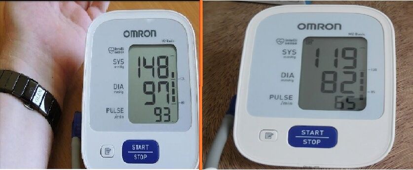 leituras do tanômetro antes e depois de tomar Cardione